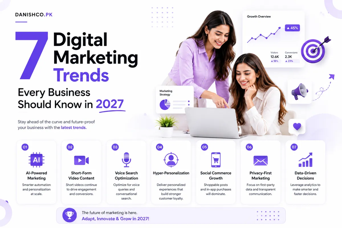 7 Digital Marketing Trends Every Business Should Know in 2027